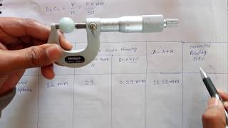 Video 4 How to use Micrometer Screw Gauge [upl. by Cos702]