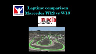 iRacing Mugello Mercedes W12 vs W13 [upl. by Analram454]