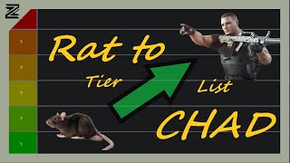 Escape from Tarkov  Rat to Chad Tier List [upl. by Julina]