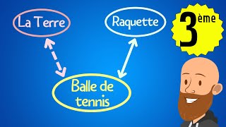 diagramme objet interaction 3eme  physique chimie college brevet [upl. by Haeli]