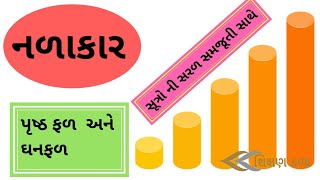 Nalakar in Gujarati  Nalakar  નળાકાર nu Prushthfal  nu Ghanfal  Gujarati  Maths [upl. by Laucsap]