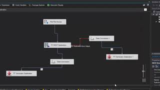 Configure Rest Destination Error Output [upl. by Ylurt]