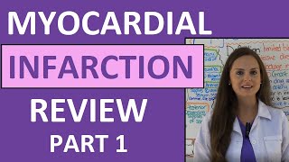 Myocardial Infarction Heart Attack Ischemia Pathophysiology ECG Nursing Signs Symptoms Part 1 [upl. by Damien]