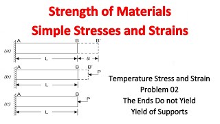 Temperature Stress and StrainProblem 02 [upl. by Bettye691]