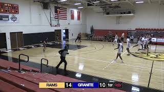 QATV Sports Quincy College vs STCC January 22 2022 [upl. by Evangelina246]