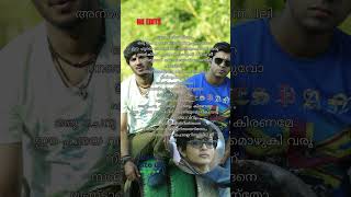 Bangalore days 1 min song [upl. by Dripps]