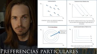 Preferencias particulares [upl. by Intosh]