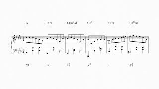 Chopin Waltz Op 64 No 2 Harmonic Analysis [upl. by Sebastiano]