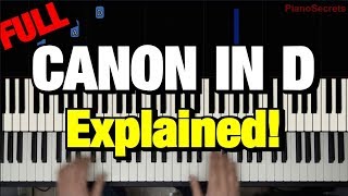 HOW TO PLAY quotCANON IN Dquot BY PACHELBEL PIANO TUTORIAL LESSON [upl. by Nylodam151]