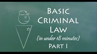 Understand Criminal Law in 18 Minutes Part I [upl. by Dumm395]