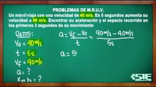 Problemas De MRUV [upl. by Grondin286]