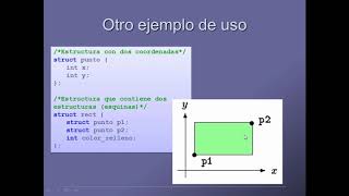 Estructuras structs en lenguaje C [upl. by Had848]