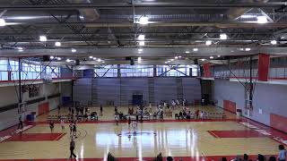 womens basketball vs cc of Allegheny county [upl. by Botzow]