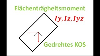 Flächenträgheitsmoment gedrehtes Koordinatensystem  Winkel zum Hauptachsensystem  TM [upl. by Joselyn]