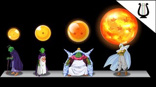 Explicacion TODOS los tipos de ESFERAS DEL DRAGON que Existen  Dragon Ball Super [upl. by Fujio999]