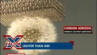 Lighter than air Chinese scientists develop worlds lightest material carbon aerogel [upl. by Angela]