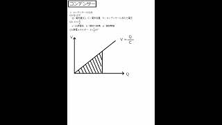 高校物理「コンデンサー」の解説 [upl. by Cataldo906]