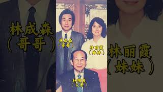 台湾女星林青霞全家福 这张照片拍摄于1984年 老照片 人物故事 明星 娱乐圈 [upl. by Aremat]