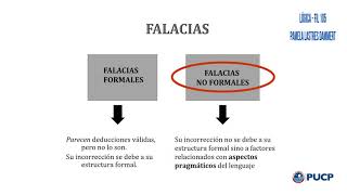 5 FALACIAS DEFINICION Y CLASIFICACION [upl. by Gertrude745]