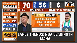 Election Breaking  Devendra Fadnavis Ahead In Nagpur West  News9 [upl. by Socher]