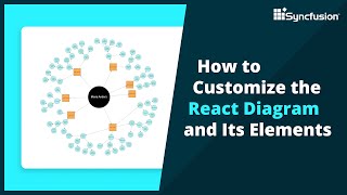 How to Customize the React Diagram and Its Elements [upl. by Oconnor]