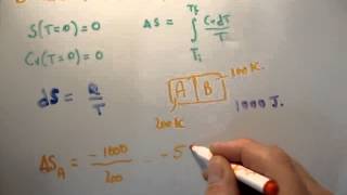 Thermodynamics 31  Third Law of Thermodynamics 22 [upl. by Tullus]