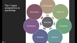 Inside Cornell Analyzing the words of psychopaths [upl. by Phelan]