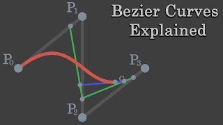 Bezier Curves Explained [upl. by Georglana]