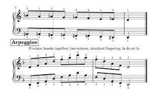 Scales and Arpeggios MTB Grade 2 Piano  Joseph Hong [upl. by Kcolttam]