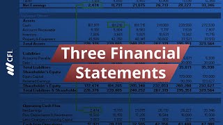 3 Financial Statements Balance Sheet Income amp Cash Flow [upl. by Ynnavoeg]