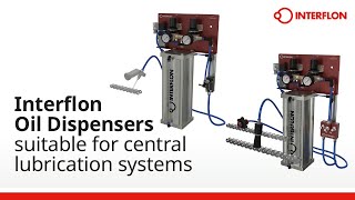 Interflon Oil Dispensers [upl. by Ssur]