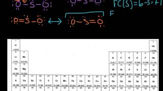 Example 4 Drawing the Lewis Structure for SO2 [upl. by Ydnac]