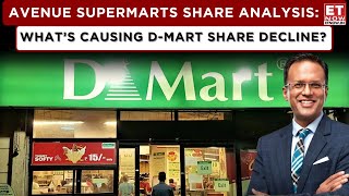 Avenue Supermarts Feeling The Heat  What Key Factors Hampering DMart  Stocks In News  ET Now [upl. by Earized98]