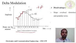 Delta Modulation and Adaptive delta modulation [upl. by Sunda]