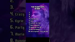 Top 10 Best Hits In 1985 [upl. by Haakon]