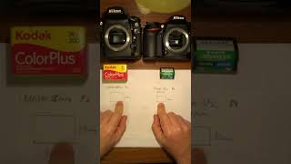 QUAL ABSORVE MAIS LUZ CAMERA FULL FRAME FX 35MM vs APSC DX dslr mirrorless luz 35mm apsc [upl. by Grearson]