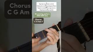 Maria Clara Janah Rapas Guitar chords tutorial guitartutorial [upl. by Sirovart]