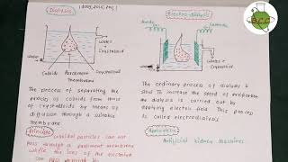 Surface Chemistry 11  Dialysis and Electrodialysis  Purification Of Colloids  Class12th [upl. by Heshum]