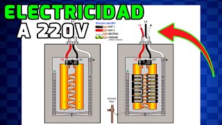 Como funciona la Electricidad en 220 Voltios  Bien explicada [upl. by Ellehcsar]