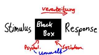 StimulusResponse und SOR Modell [upl. by Alya]