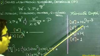 Cantidades Adimensionales Problemas Resueltos PASO A PASO Nivel 3 Analisis Dimensional [upl. by Thea]