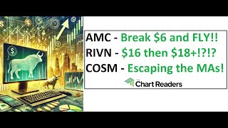 AMC RIVN COSM  HOT STOCK Technical Analysis [upl. by Nasho]