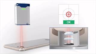 Smart Laser Autocollimator  Quick Measurements [upl. by Yelkrab807]