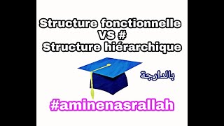 Structure hiérarchique Vs structure fonctionnelle managementS1 [upl. by Skell]