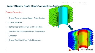 SimLab  Steady State Heat Transfer Analysis [upl. by Noemi]