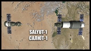 Salyut 1  Orbiter Space Flight Simulator 2010 [upl. by Lamp]