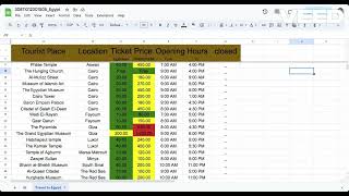 Gooogle Sheet for tourist places in Egypt [upl. by Namas]