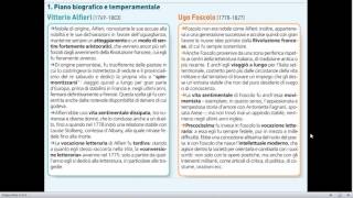 Confronto tra Foscolo e Alfieri [upl. by Narahs]