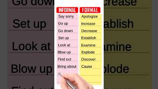 Formal VS Informal English shorts [upl. by Richman]