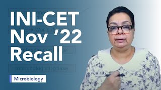 Exam Recall Series INI CET Nov 22  Microbiology [upl. by Novyat47]